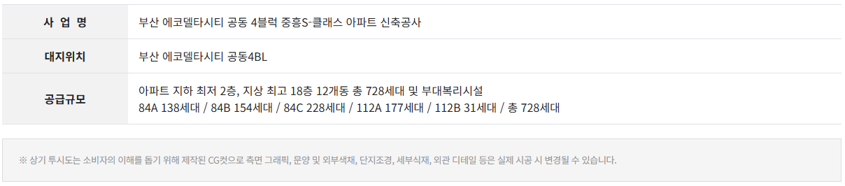 사업개요2.png